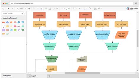 Flowchart Symbols Accounting - Best Picture Of Chart Anyimage.Org