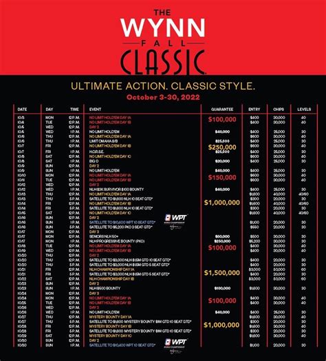 Wynn Poker Room on Twitter: "Featuring over $4.8 Million in guaranteed ...