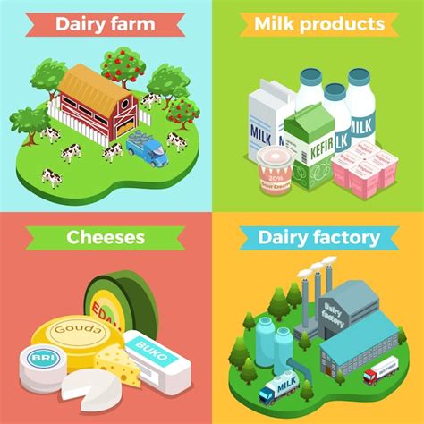 Free Vector Isometric Dairy Factory Square Concept With Farm Plant