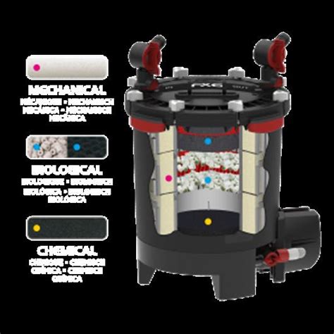 Fluval FX6 External Aquarium Canister Filter Tropical Fish Tank