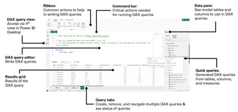 Dax Query View Power Bi Microsoft Learn