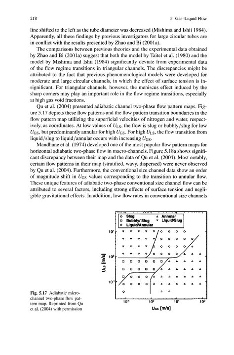 Flow Pattern Mapping Big Chemical Encyclopedia