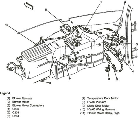 Replacing Blower Motor On 2005 Suburban