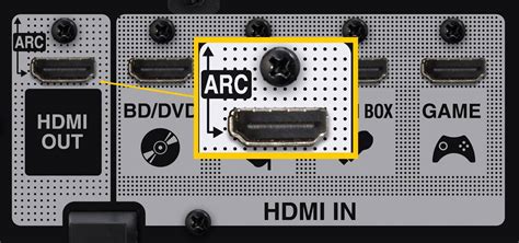 Hdmi Arc Connection Diagram Cable Real High Quality Hdmi Cab