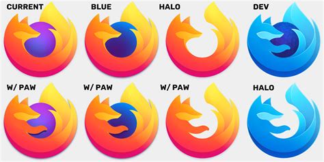 Firefox Logo