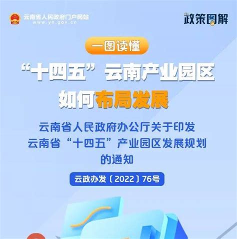 图解丨一图读懂“十四五”云南产业园区如何布局发展权威规划通知