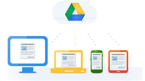 Google Drive: Není disk jako disk – Kliktivisti.cz