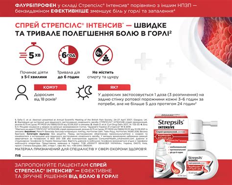 Стрепсілс Інтенсив | Щотижневик АПТЕКА