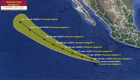 Huracán Jova se intensifica a categoría 3 en las costas mexicanas