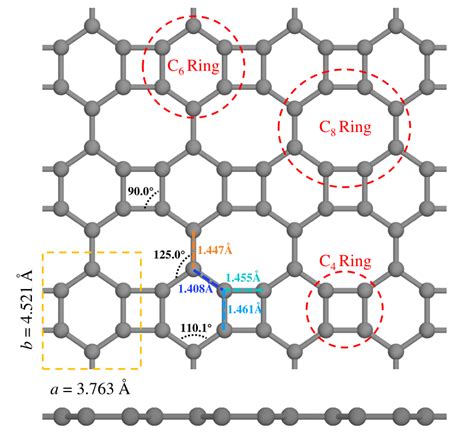 Top And Side Views Of The Optimized Atomic Structure Of The Biphenylene