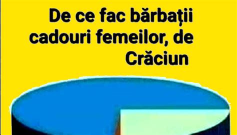 Bancul de marți Motivul pentru care bărbații fac cadouri femeilor de