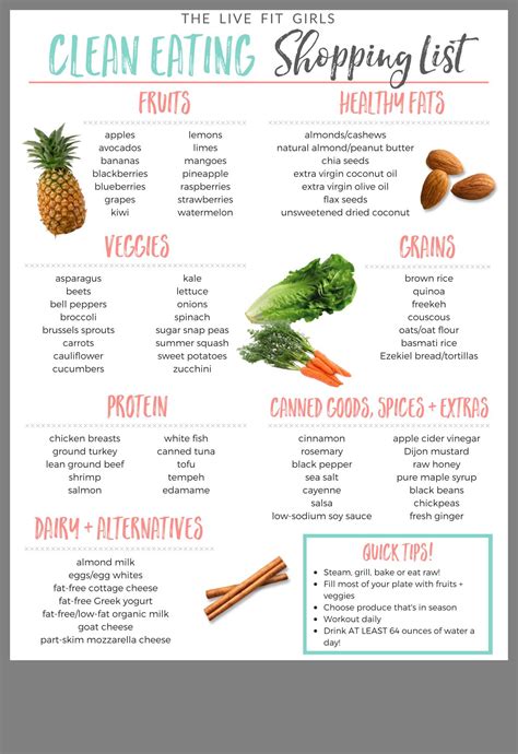 30 Heart Healthy Foods To Add To The Grocery List Skinny Mom Tips Printable List Of Protein Foods