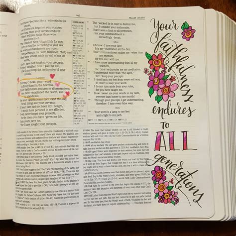 Bible Journaling: More Creative Ideas