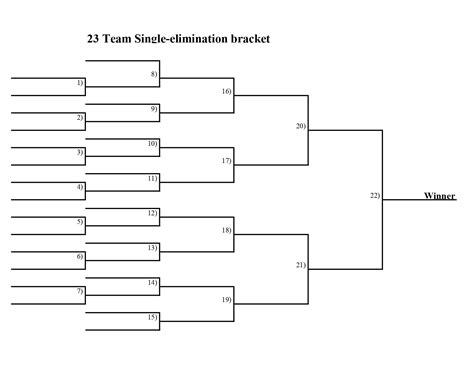 6-Team Bracket: Single Elimination Tournament, Printable, 52% OFF