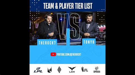 Lec Lcs Lck Lpl Lfl Lvpes Teams And Players Tierlist Spring