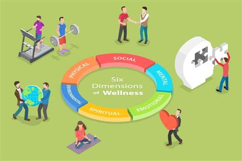 7 Dimensions Of Health A Comprehensive Guide