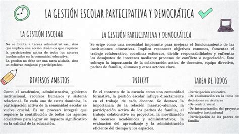 La gestión escolar participativa y democrática