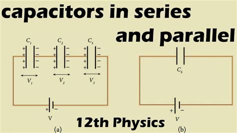 Capacitors In Circuits Physics