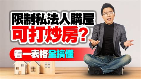 限制私法人購屋可打炒房？看一表格全搞懂｜sway說｜好房網tv｜20230110 Ohousefun Youtube