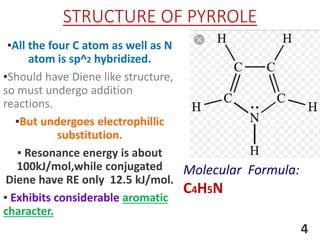 Chemistry of pyrrole | PPT