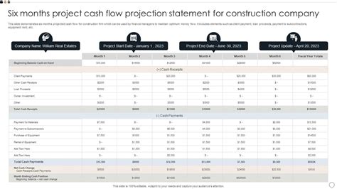 Six Months Project Cash Flow Projection Statement For Construction