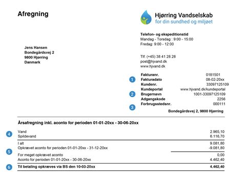 forsta din regning hjorring vandselskab