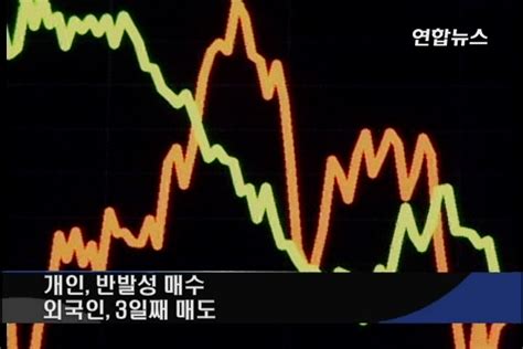 외인·기관 매도에 14p↓1671잠정 연합뉴스