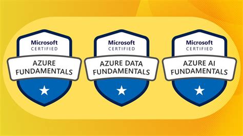 Microsoft Azure Fundamentals Pack AZ 900 DP 900 AI 900