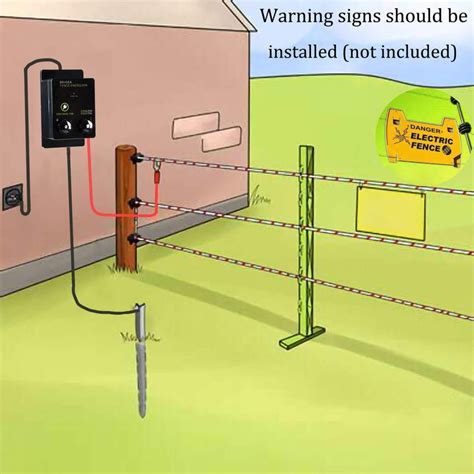 Briidea 2 Mile Electric Fence Energizer For Preventing Wild Animals In