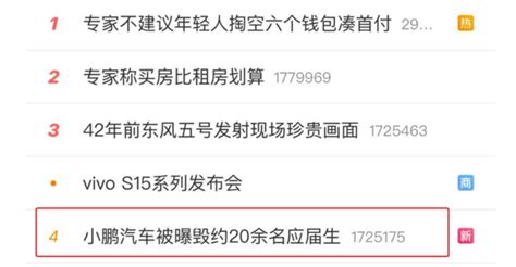 上热搜！小鹏汽车被曝毁约应届生搜狐汽车搜狐网