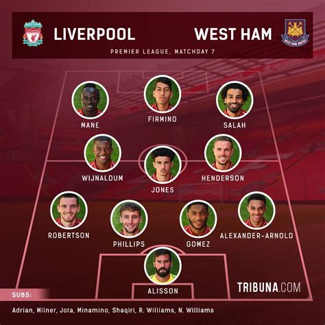 Official Liverpool Xi Vs West Ham Revealed