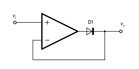 Precision Rectifiers - Circuit Cellar