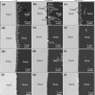 Interfacial Microstructures At Three Different Positions Along The