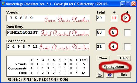 Numerology Name Calculator, Use Our Free Numerology Calculator