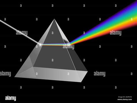 Visible Light Spectrum Prism