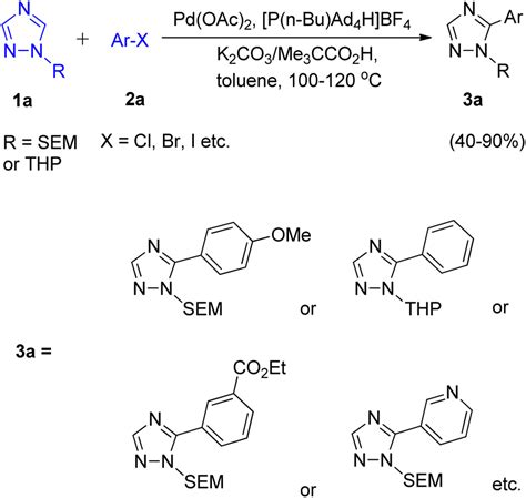 Metal Catalyzed Ch Functionalization On Triazole Rings Rsc Advances