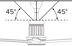 Big Ass Fans I Manual Manualslib