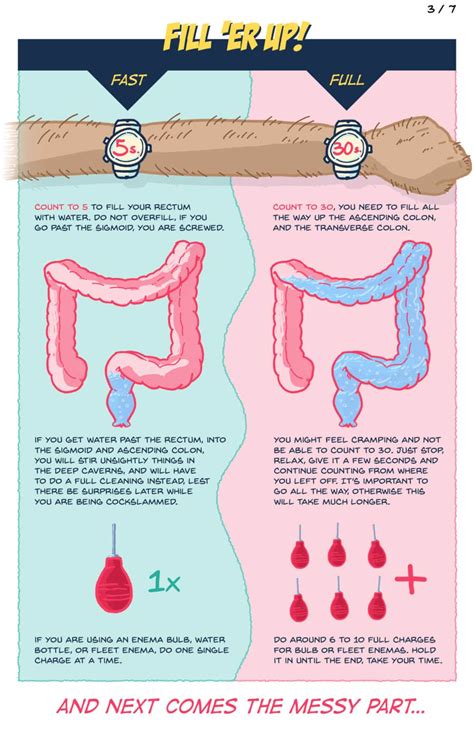 How To Clean Your Ass Before Anal Sex A Visual Guide Mq