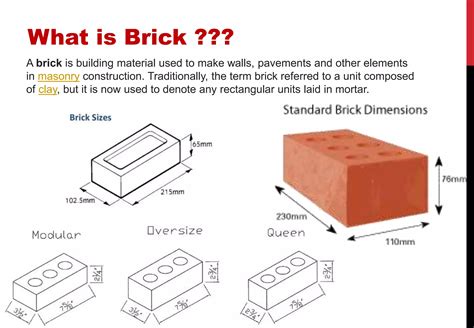 Brick Bond Ppt