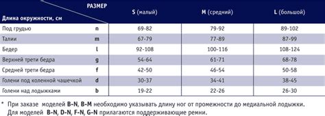 Бриджи косметологические Lipomed basic (Липомед бэйсик) компрессионные ...