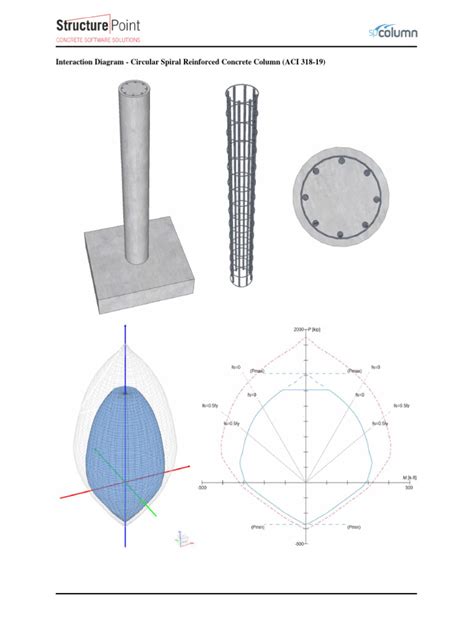 Interaction Diagram Circular Spiral Reinforced Concrete Column Aci 318 19 Pdf