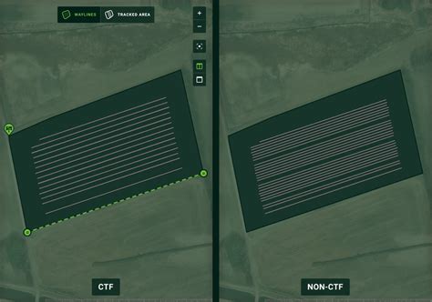 Controlled Traffic Farming Combined Set Of All Waylines Across The Download Scientific Diagram