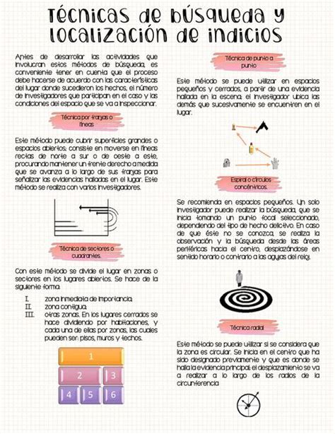 Búsqueda y localización de indicios Forensic notes uDocz