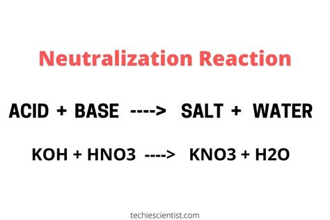 Is Kno3 An Acid Or A Base Techiescientist