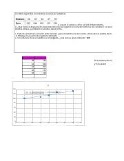 Tarea 8 Xlsx Los Datos Siguientes Son Estaturas Y Pesos De Nadadoras