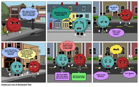 Chemical Bond Storyboard By Bec