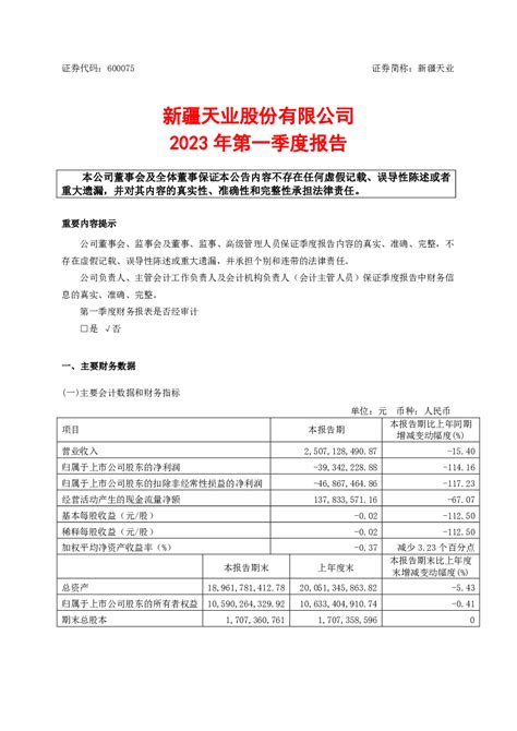 新疆天业：新疆天业股份有限公司2023年第一季度报告