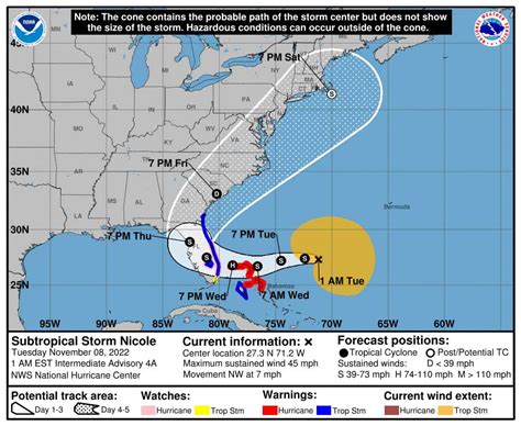 Nws Update Subtropical Storm Nicole Bears Down On Florida Tropical