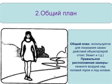 Планы для правильной съёмки - презентация онлайн