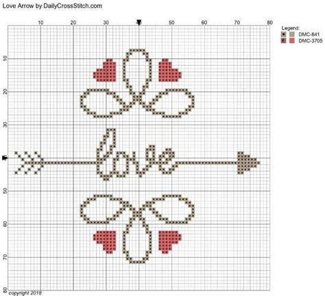 Pin De Sara Mores En Schemi Punto Croce Cuadros Punto De Cruz Letras